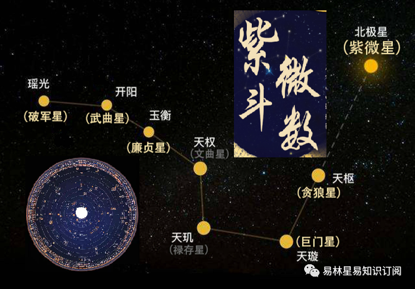 流年小限在子女宫看生孩子-紫微斗数星情介绍（74）--擎羊星入12宫详解