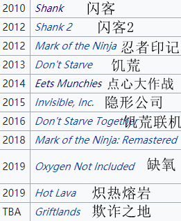 做完《饥荒》《缺氧》再去做卡牌，这家开发商又双叒成功了-游戏攻略礼包下载 安卓苹果手游排行榜 好游戏尽在春天手游网