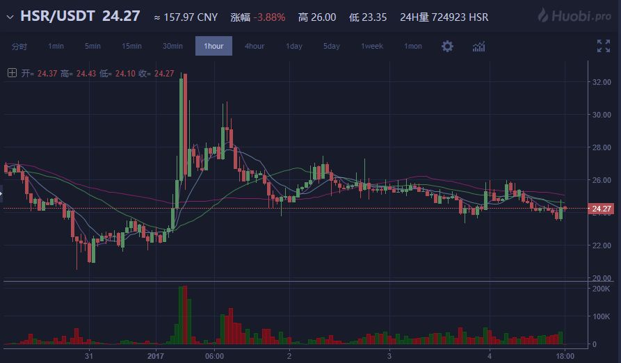 绝地求生辅助qsdtsfz_绝地求生辅助器下载_绝地求生盘古辅助