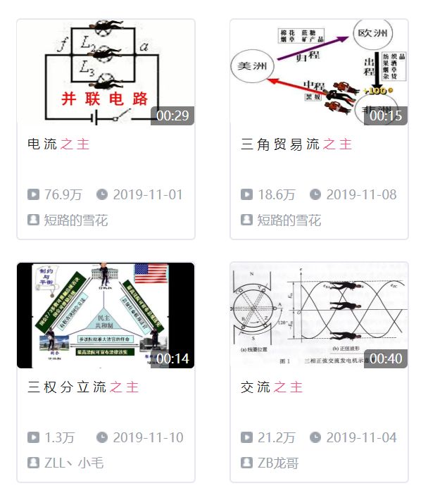 影流之主與B站英雄聯盟宇宙 遊戲 第26張