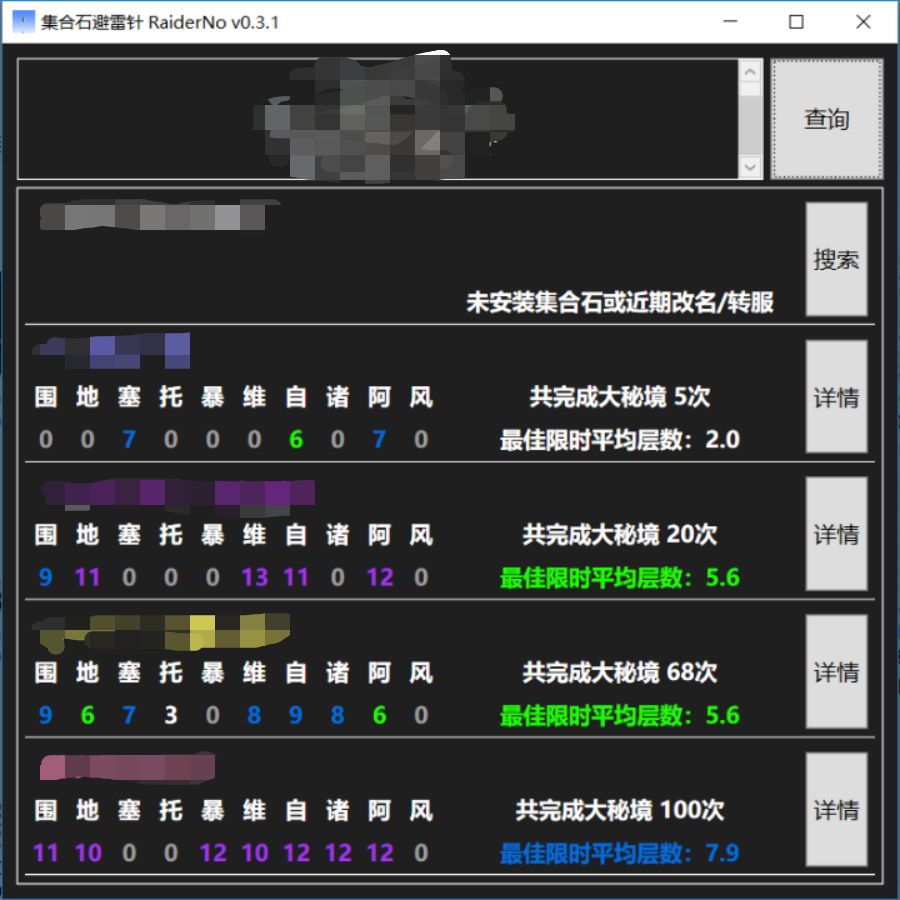 誰有權力給魔獸玩家打分？ 遊戲 第15張