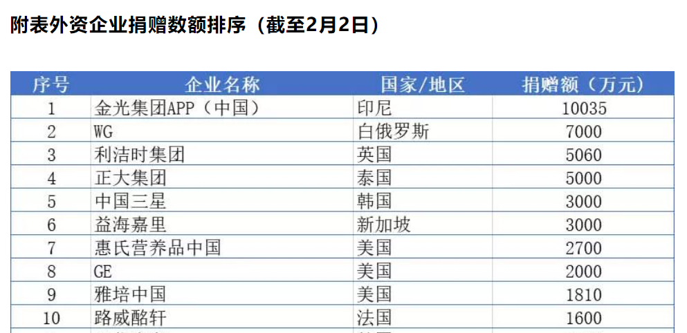 停更兩年後，《坦克世界》終於更新了 遊戲 第3張