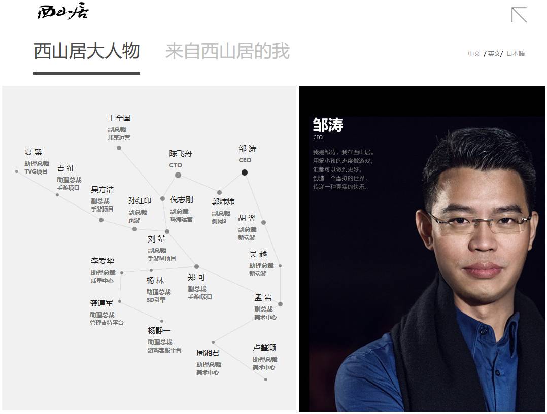 游侠网下载器_游侠网下载_游侠下载站下载
