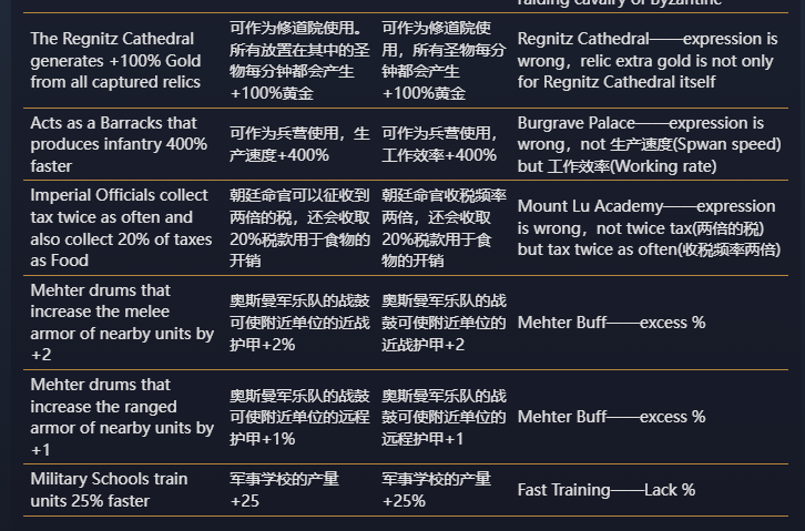 帝国时代游戏_帝国时代游戏速度_帝国时代游戏画面怎么调大小