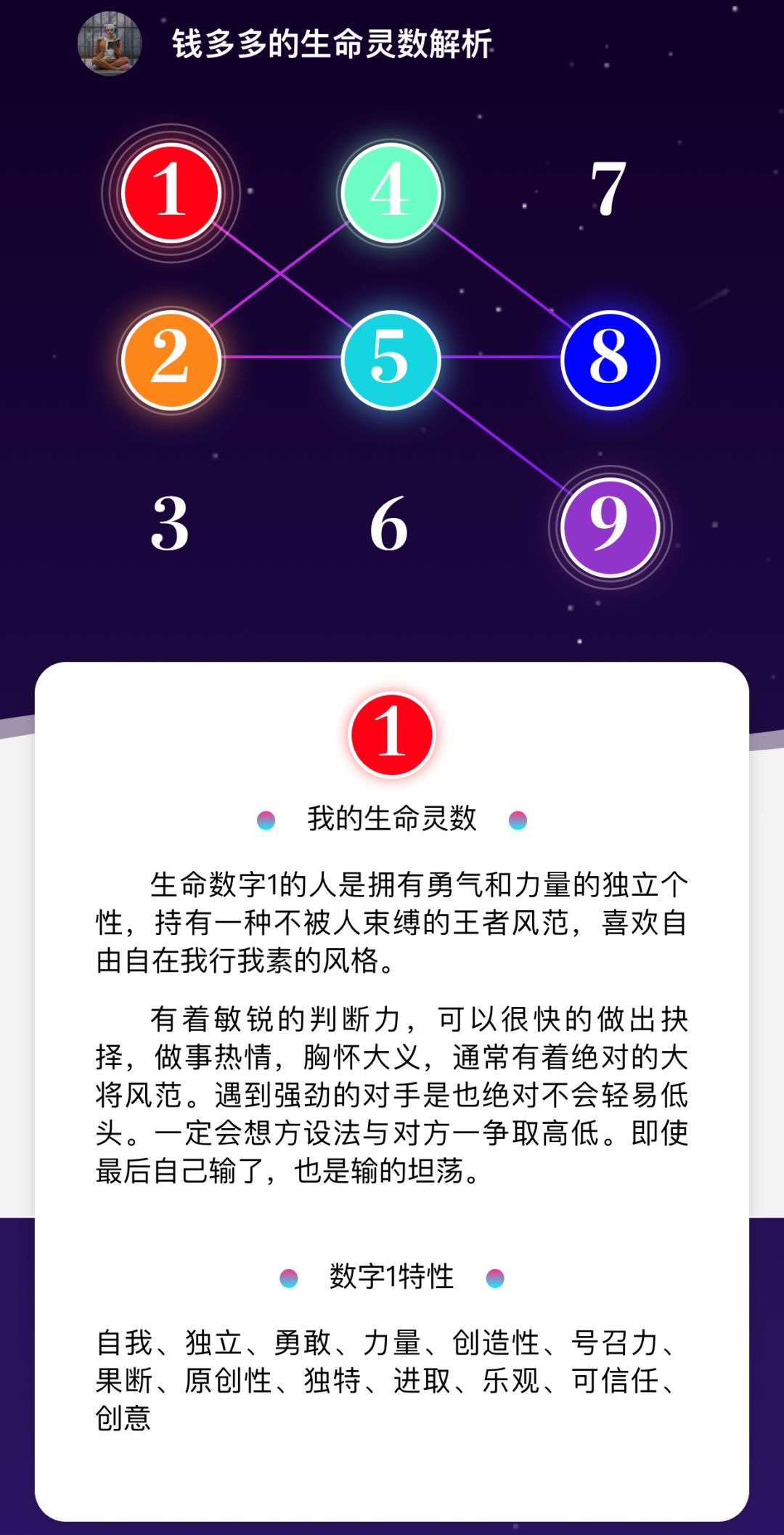 生命灵数 能揭秘你的性格优势和病患缺陷的神秘数字 比九型人格还要精准 深圳职人圈 微信公众号文章阅读