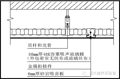 【特别聚焦】新型无缝装饰吸声材料——砂岩环保吸声板