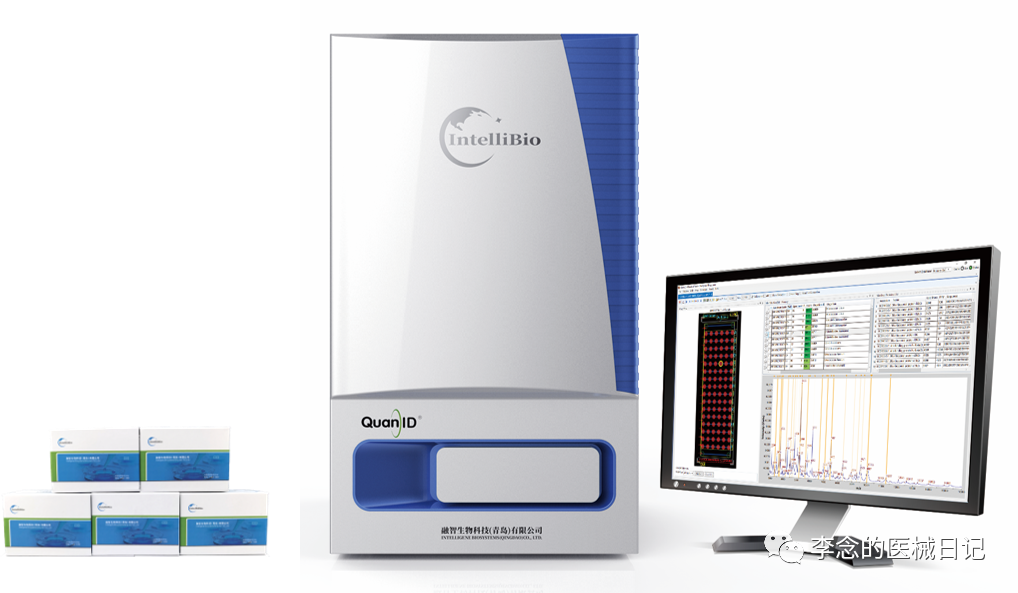 鲁械注准什么意思2022年CACLP参会质谱厂家盘点及思考_https://www.jmylbn.com_新闻资讯_第26张