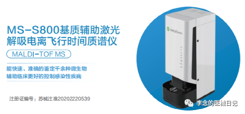 鲁械注准什么意思2022年CACLP参会质谱厂家盘点及思考_https://www.jmylbn.com_新闻资讯_第4张