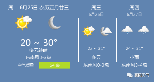 �����вο������������Զ�������Ϊ��������������