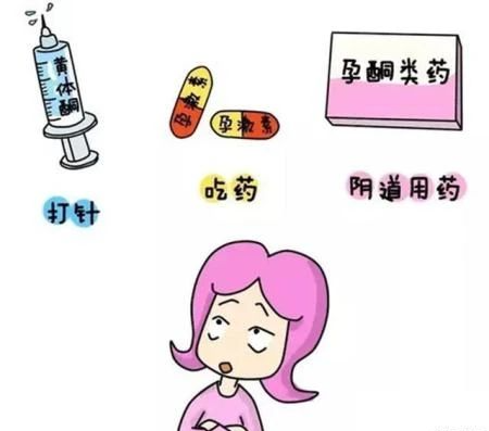 试管移植成功后，黄体酮保胎需要用多久?