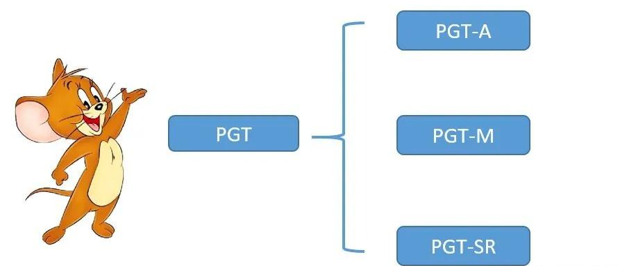 关乎每个试管家庭！第一、二、三代试管你不得不知的秘密