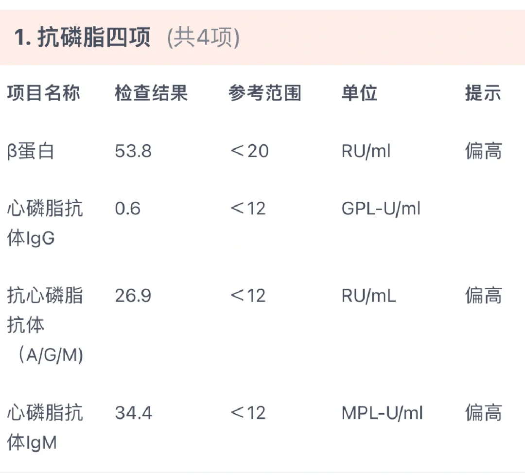 抗心磷脂抗体阳性对试管助孕有什么影响？