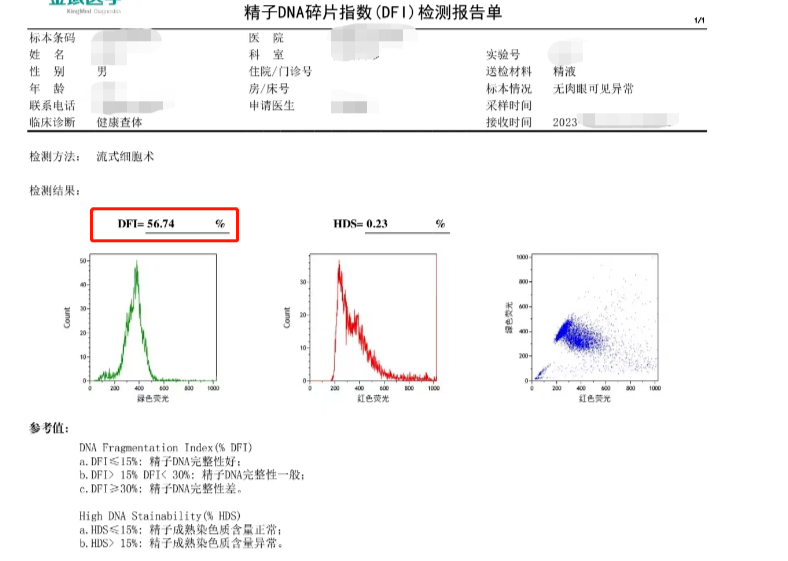 试管婴儿反复受精失败，基因可能要背锅！