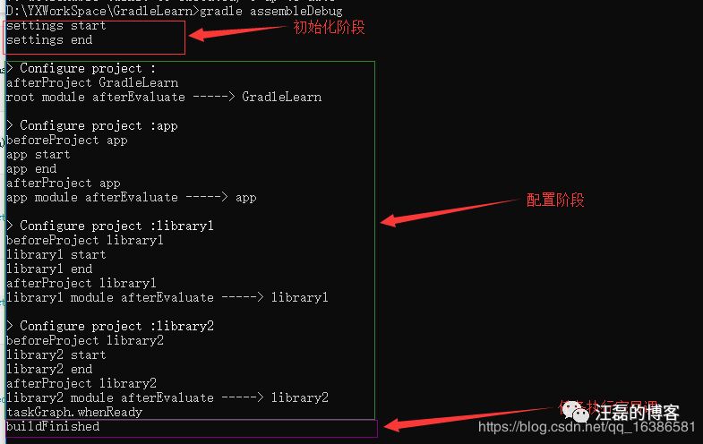 Gradle入门到实战(一) — 全面了解Gradle第20张