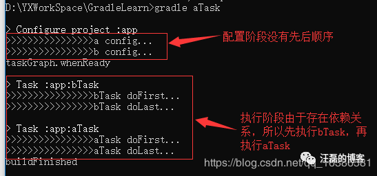 Gradle入门到实战(一) — 全面了解Gradle第27张