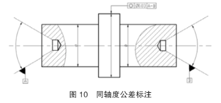 尺寸公差、形状公差和位置公差的协调关系的图9