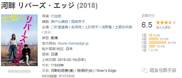 新片 二阶堂富美 Amp 吉泽亮 河畔 18 鲤鱼电影手册 微信公众号文章阅读 Wemp