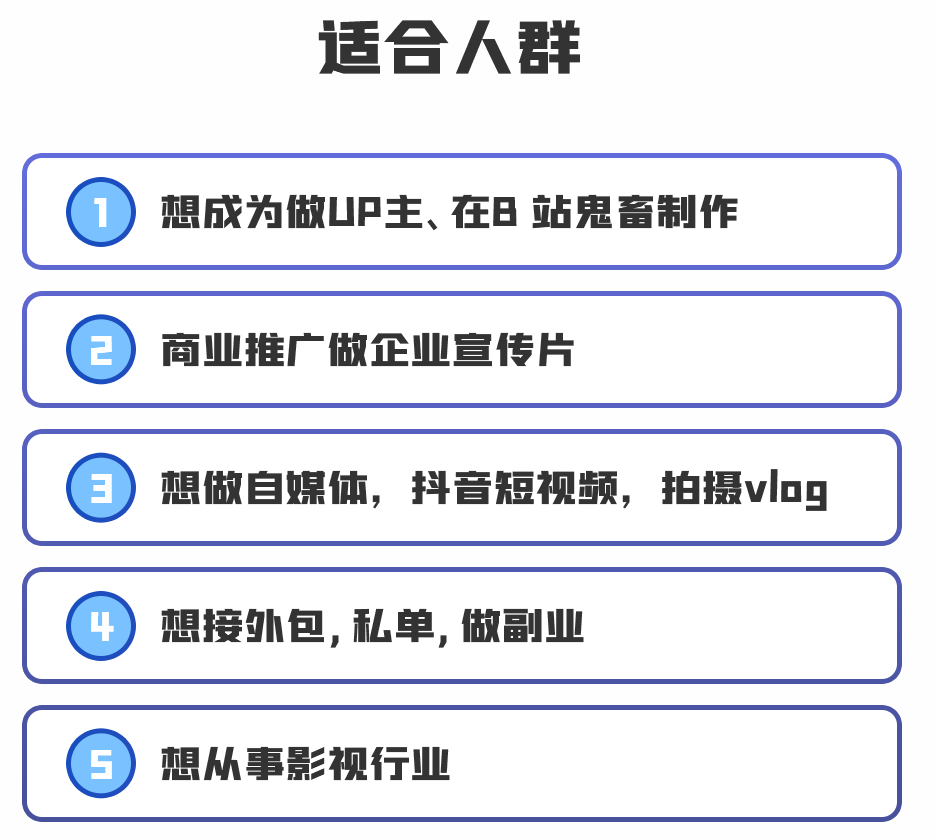 急招200人！线上剪辑副业，200—600元小时，不限经验，时间自由，有意者进！