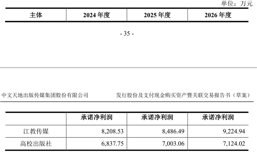 2024年07月24日 中文传媒股票