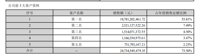 2024年08月09日 东山精密股票