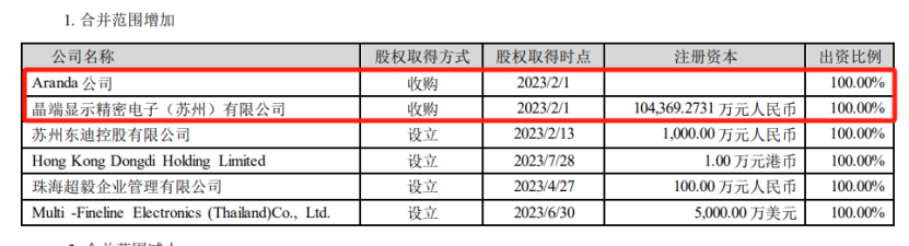 2024年08月09日 东山精密股票