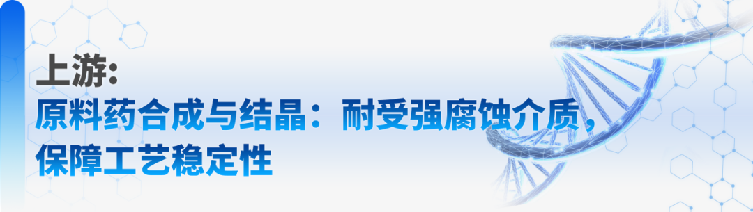 为化药生产提供安全合规、精准传输、高效稳定的流体过程管理方案