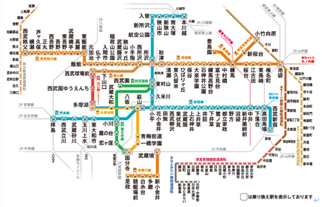 日本的地铁线路非常多,东京的话比如地下铁分银座线,千代田线,丸
