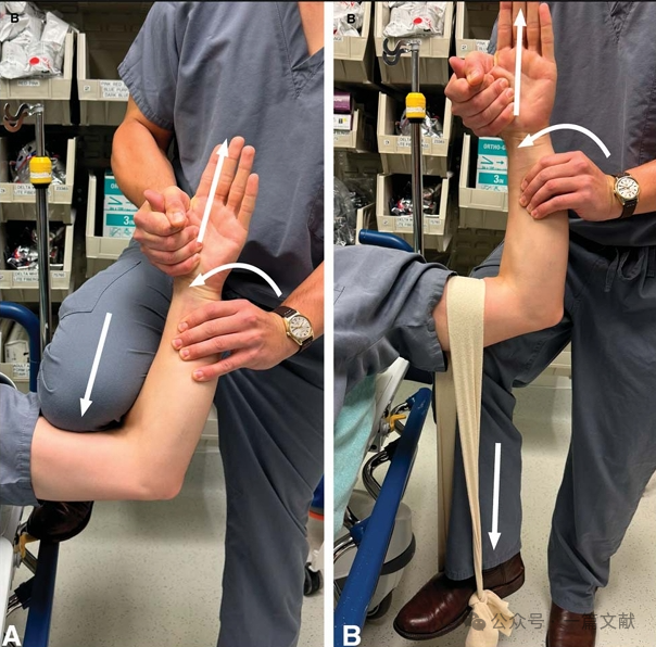 骨折复位技巧：急诊骨折复位的SOLO技术