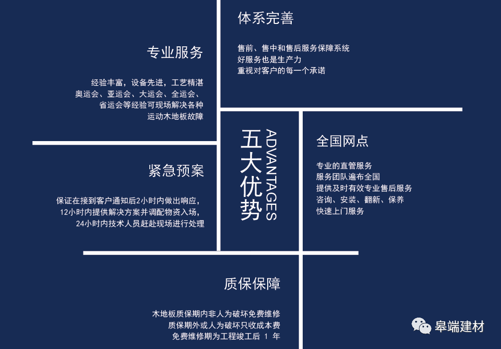 東北實(shí)木木地板廠(chǎng)家_實(shí)木多層地板和實(shí)木復合地板_百世地板 實(shí)木多層