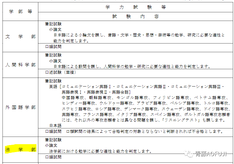 从legal High看日本法学 法学部考学全解说 青藤aofuji 微信公众号文章阅读 Wemp