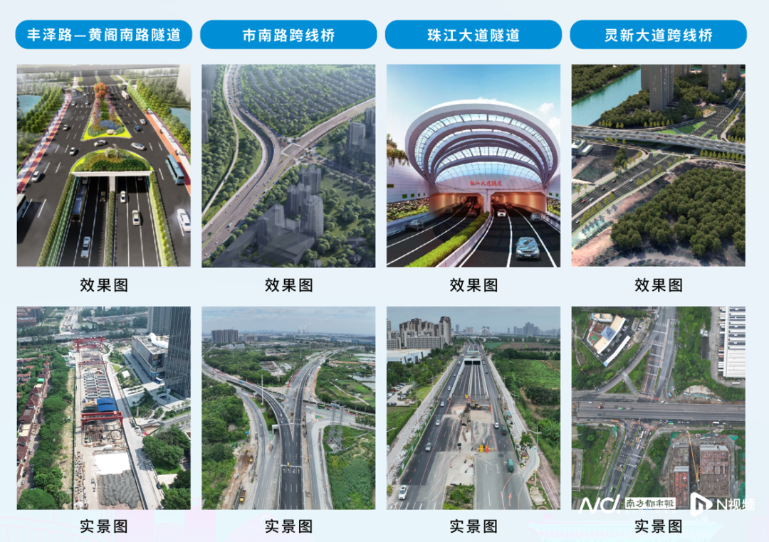 △ 凤凰大道快速化改造⼯程的多个关键节点工程。