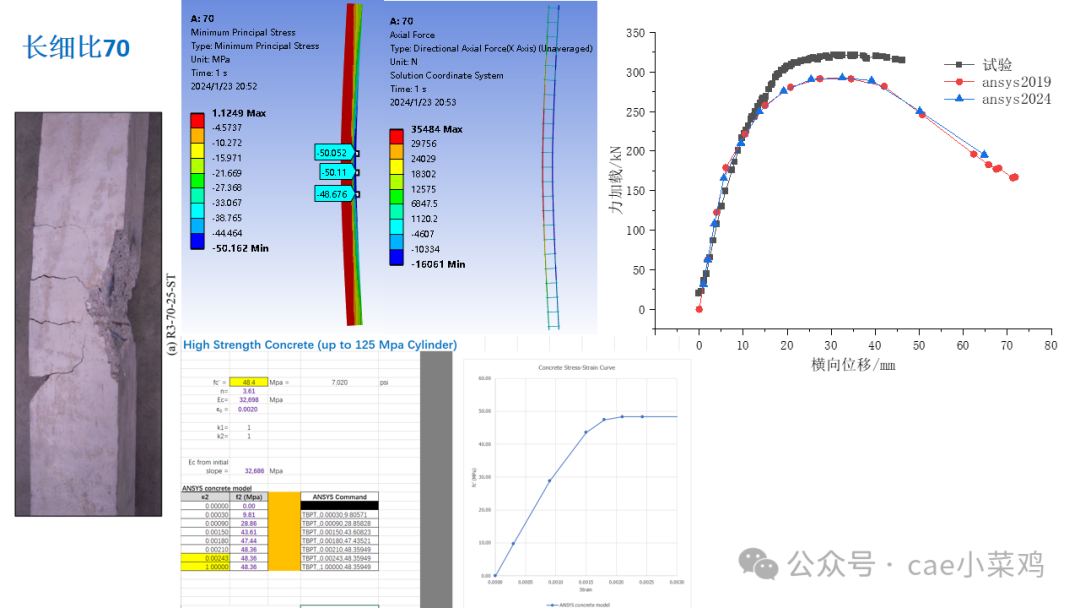 ANSYS WORKBENCH钢筋混凝土立柱偏心受压模拟（文末附模型文件）的图18