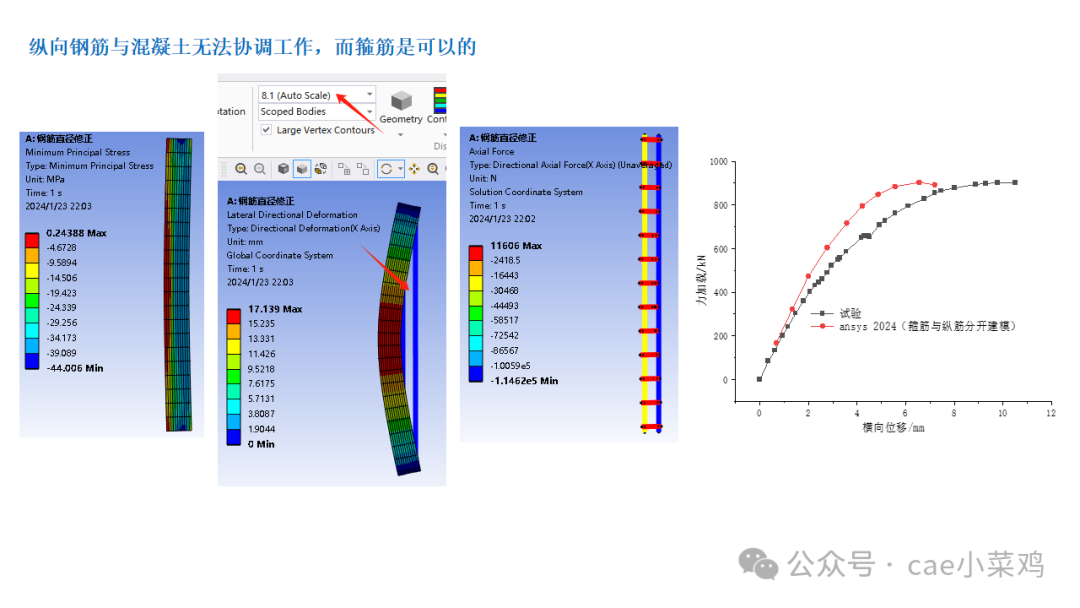 ANSYS WORKBENCH钢筋混凝土立柱偏心受压模拟（文末附模型文件）的图12