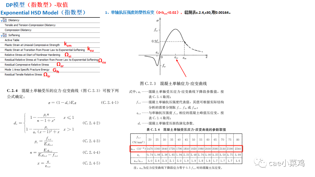 ansys workbench钢筋混凝土建模方法的图12