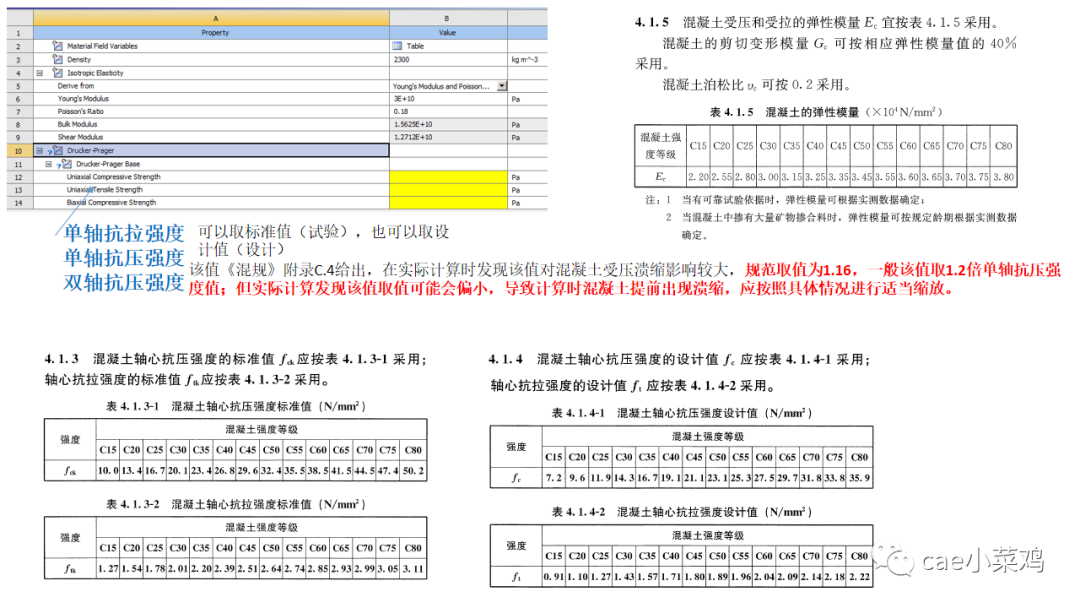 ansys workbench钢筋混凝土建模方法的图10