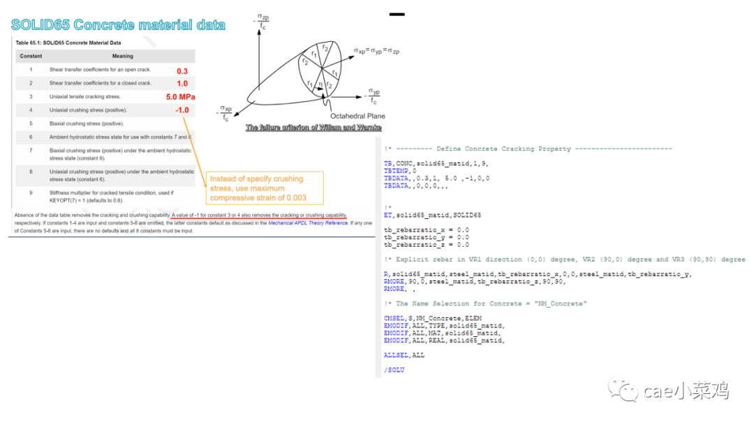 ansys workbench钢筋混凝土建模方法的图25