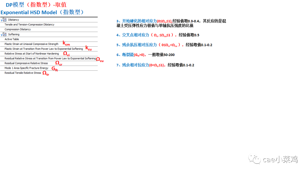 ansys workbench钢筋混凝土建模方法的图14