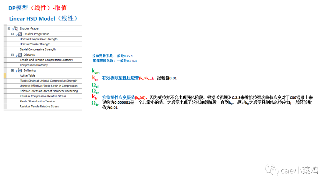 ansys workbench钢筋混凝土建模方法的图15