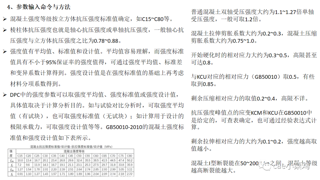 ansys workbench钢筋混凝土建模方法的图5