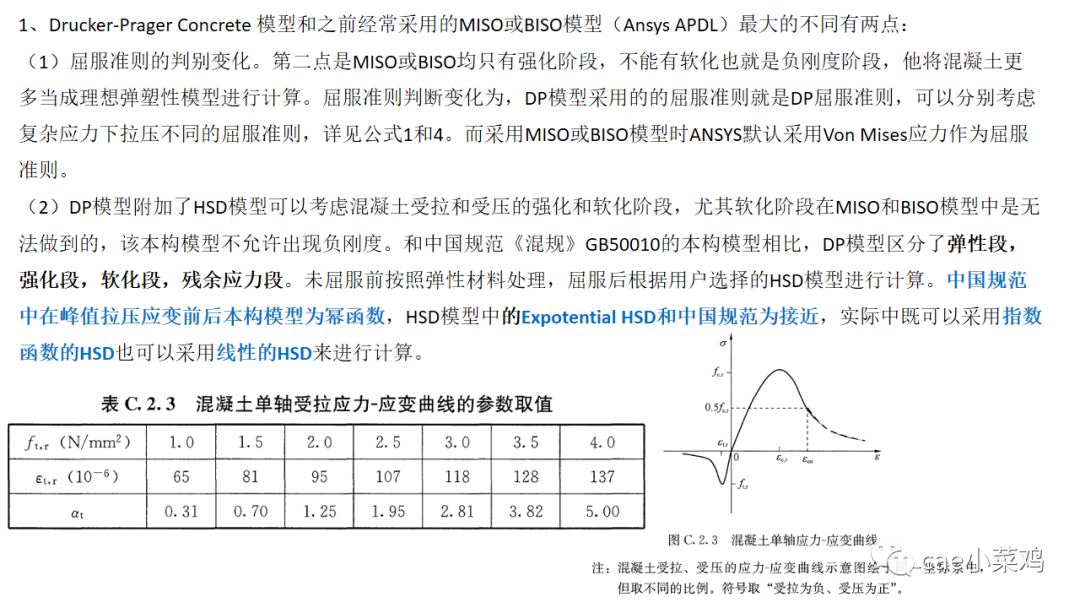 ansys workbench钢筋混凝土建模方法的图6