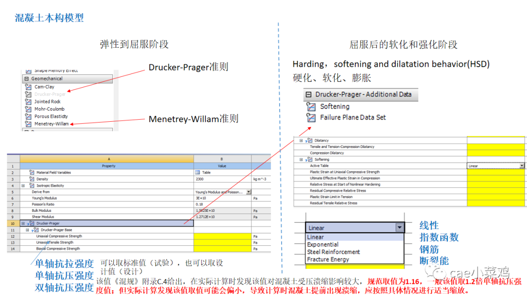 ansys workbench钢筋混凝土建模方法的图9