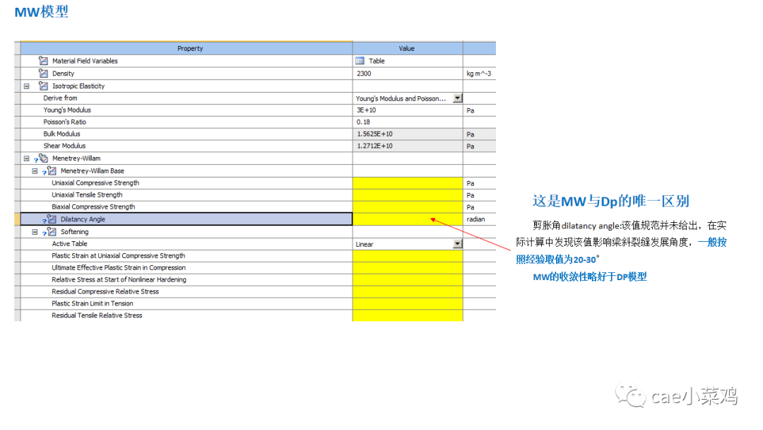 ansys workbench钢筋混凝土建模方法的图16