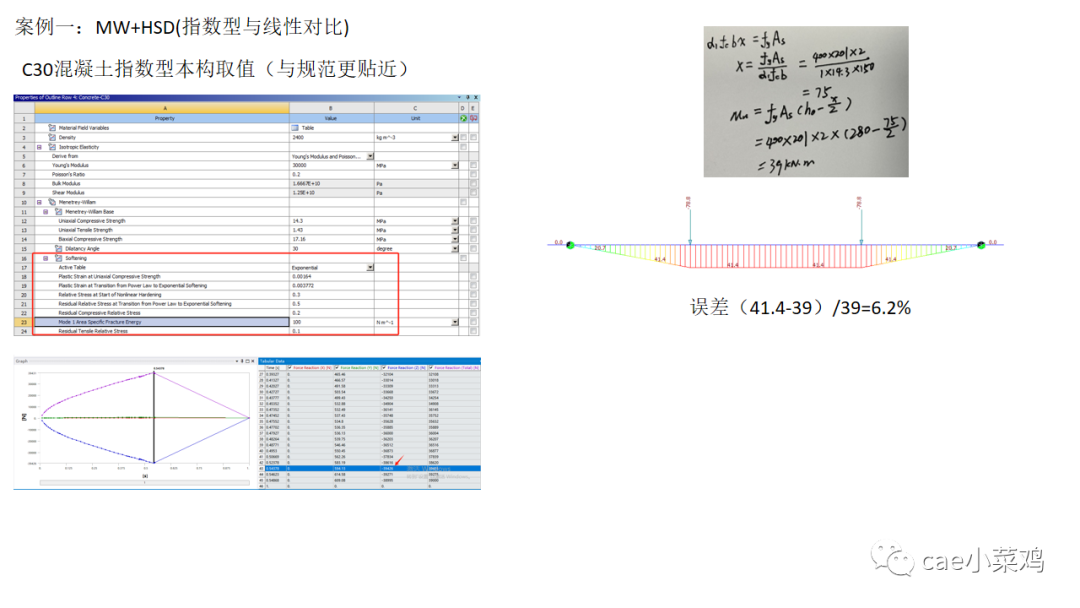 ansys workbench钢筋混凝土建模方法的图18