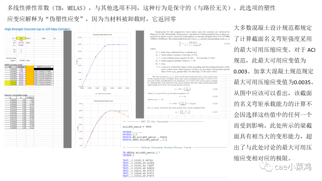 ansys workbench钢筋混凝土建模方法的图24