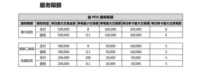 盛POS机怎样