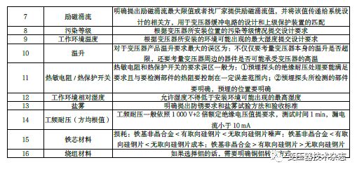 储能系统中变压器常见失效分析的图4