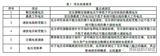储能系统中变压器常见失效分析的图3