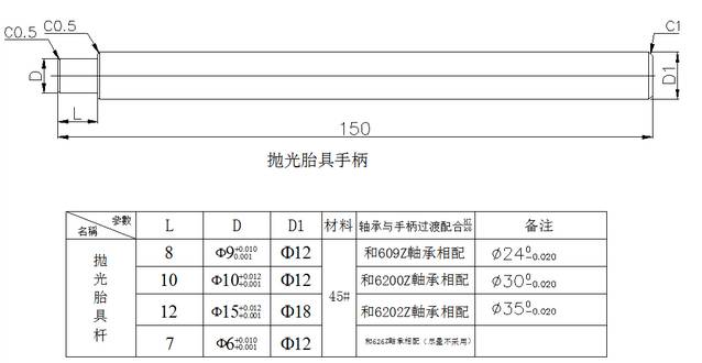 加工精度不稳定？那是你不懂特殊工装夹具，这些设计要点值得拥有的图9