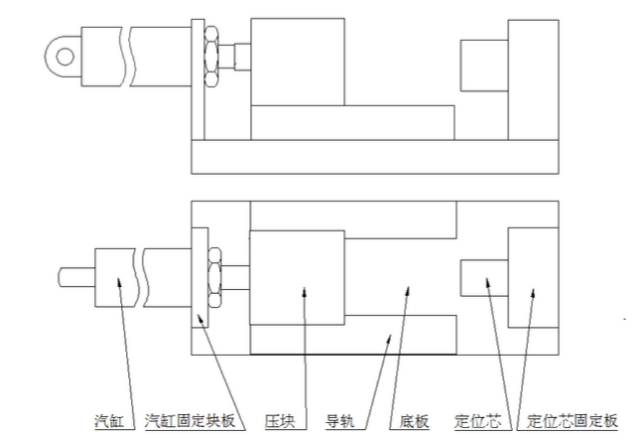 加工精度不穩定？是不是你的夾具設計有問題，來看看不同夾具的設計準則的圖4