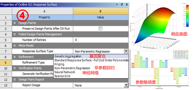 仿真驱动的螺旋桨最优化方案的图6